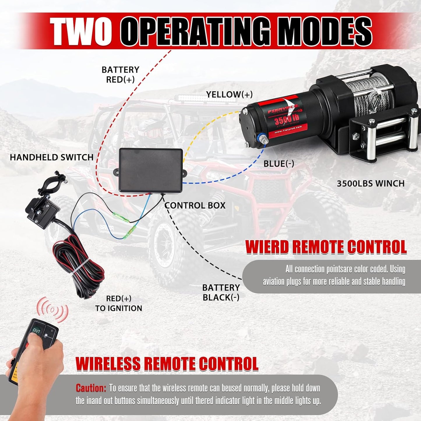 Electric Winch ATV Motor