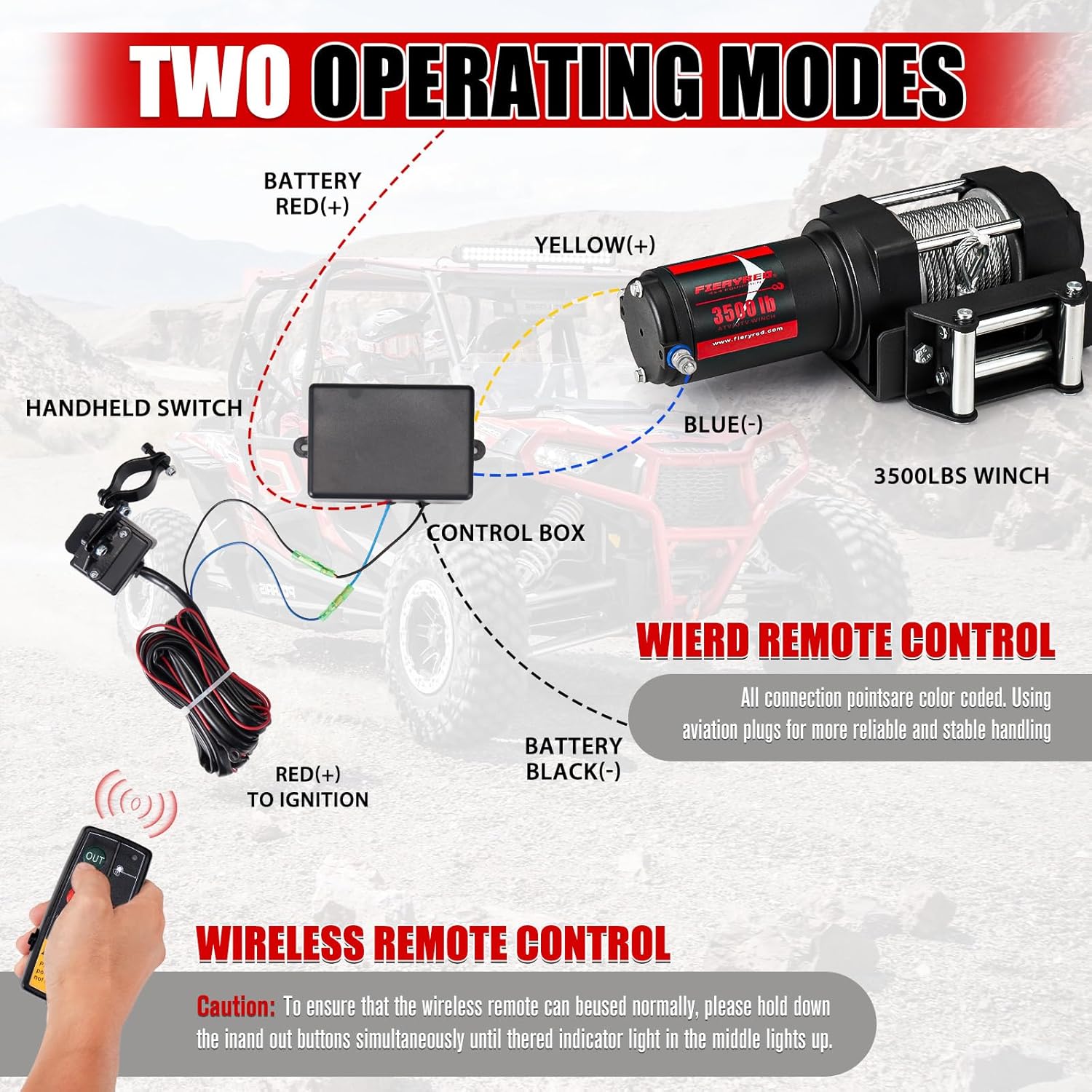 Electric Winch ATV Motor