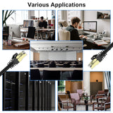 LAN Cable CAT 7 Ethernet Cable 1 Meter