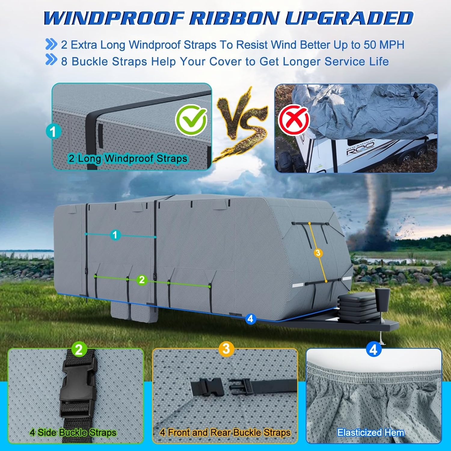 Camper Caravan Cover 16ft to 18ft RV Cover