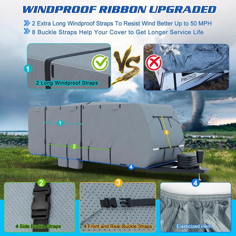 Camper Caravan Cover 24ft to 27ft
