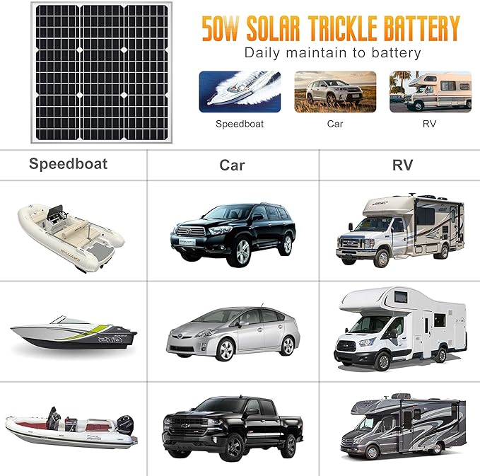50W Solar Panel Monocrystalline
