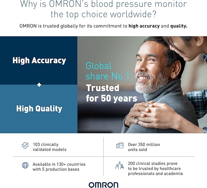Omron Blood Pressure Monitor HEM7156