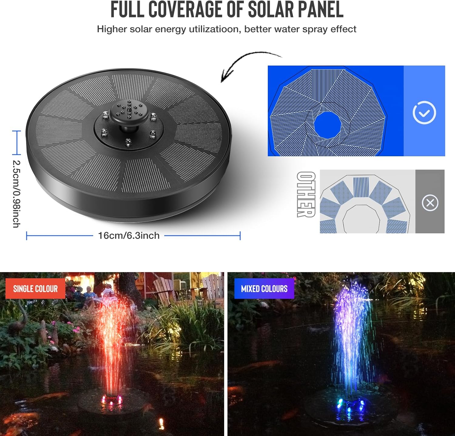 16cm Floating Solar Water Fountain Pump with Light