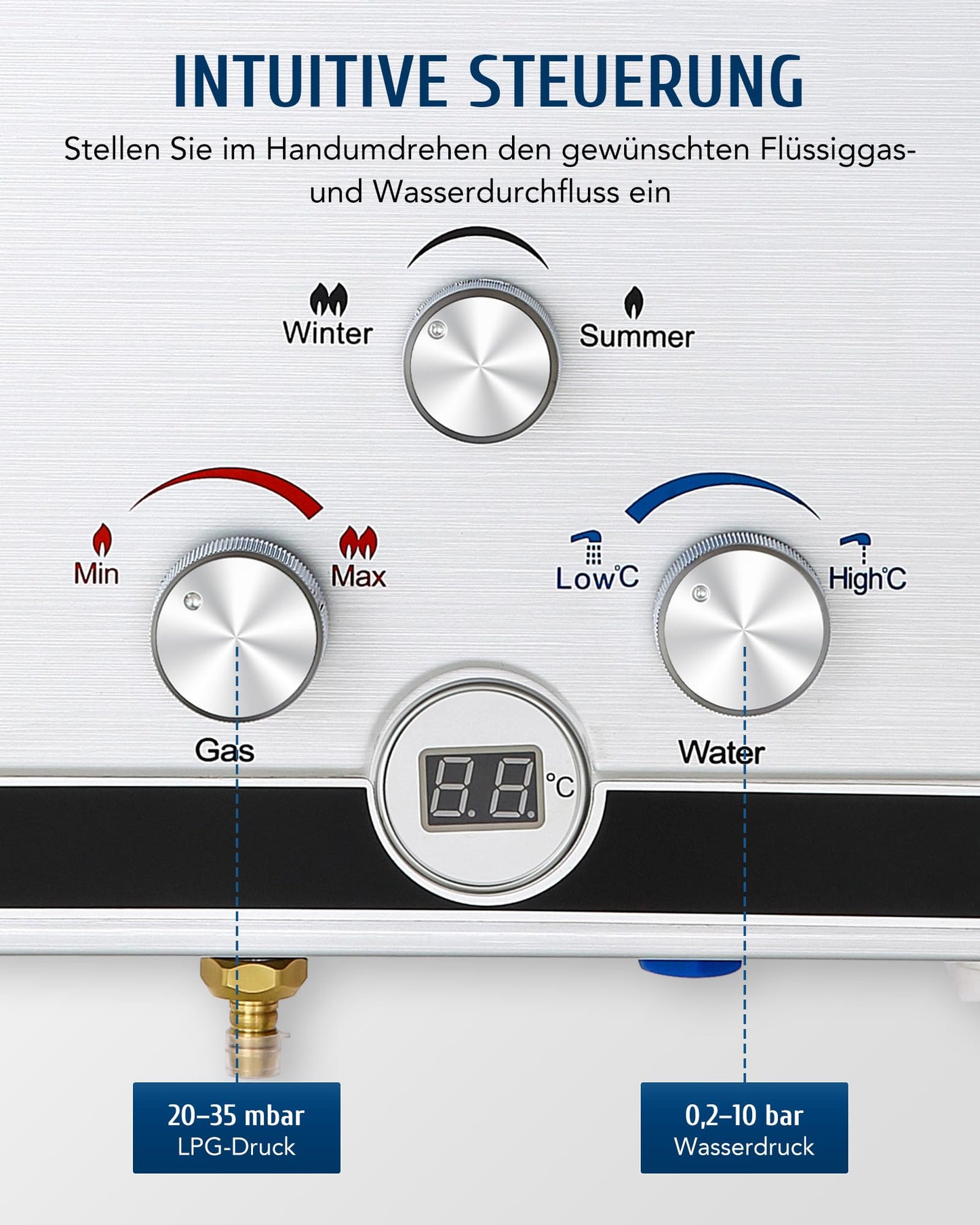 Gas Water Heating 8L + 12V Pump