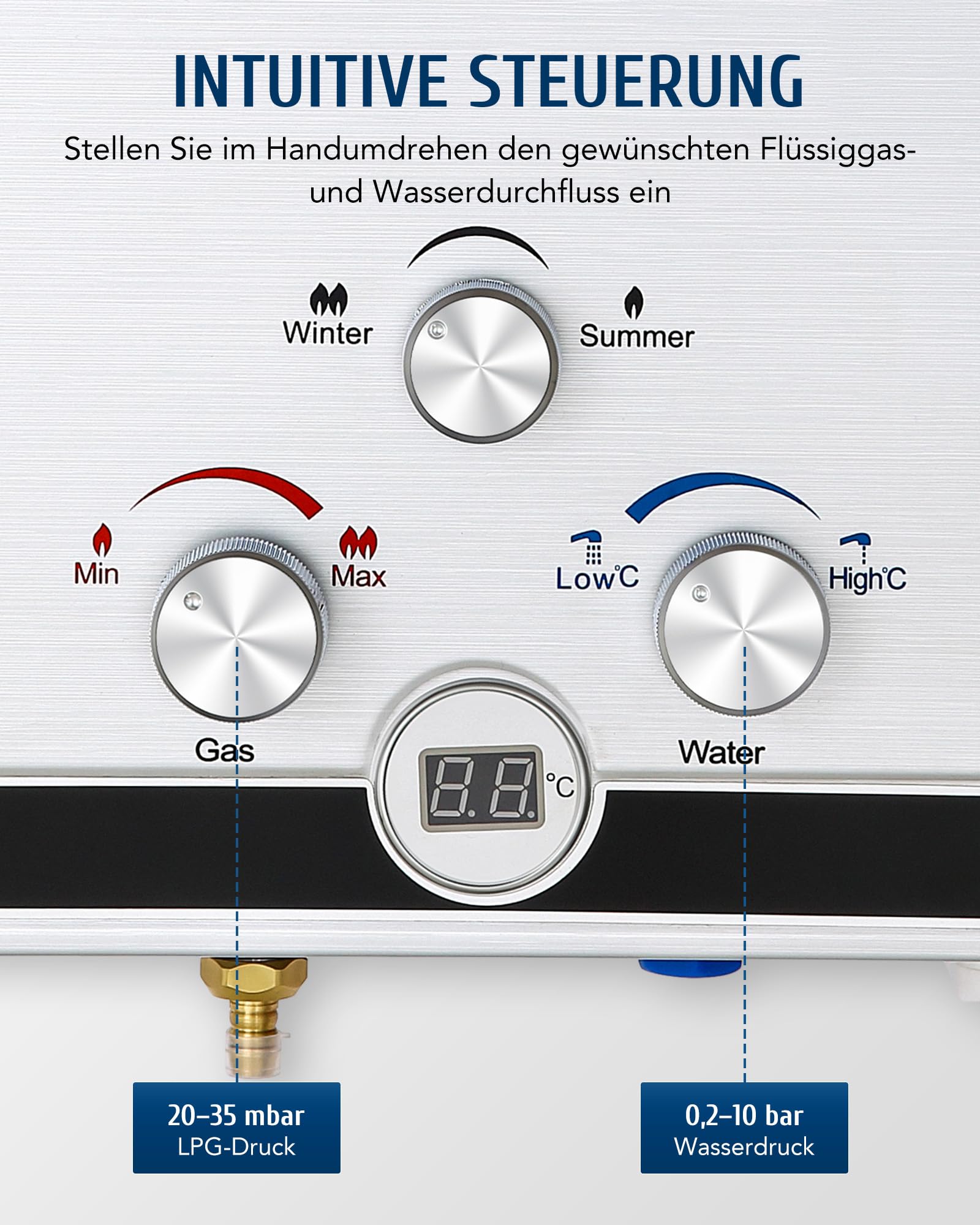 Gas Water Heating 8L + 12V Pump