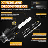 D2S Xenon HID Car Headlight Bulbs 6000k Pair D2R D2C