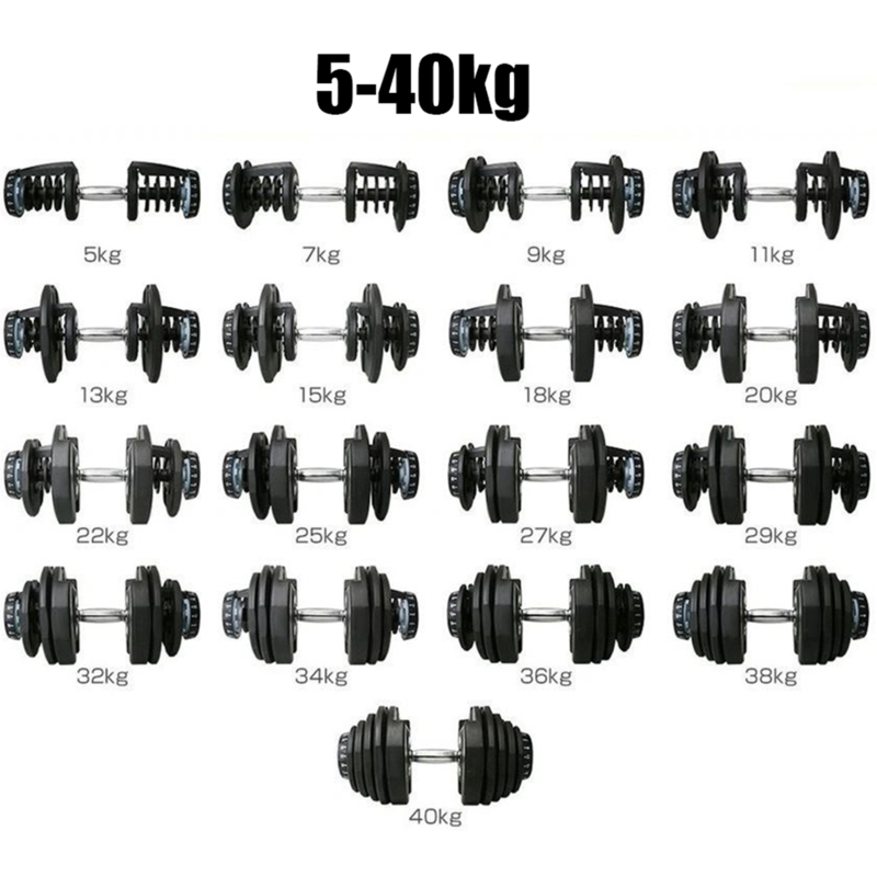 Adjustable Dumbbell 40KG