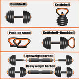 Adjustable Dumbbells 40KG