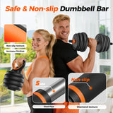 Adjustable Dumbbells 40KG