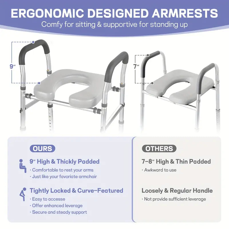 Adjustable Raised Toilet Seat