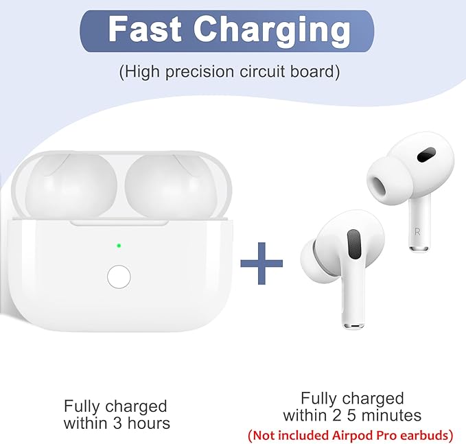 AirPods Pro Charging Case - Compatible with Replacement for Airpod Pro 1 & 2