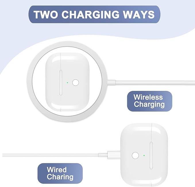 AirPods Pro Charging Case - Compatible with Replacement for Airpod Pro 1 & 2