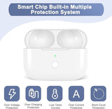 AirPods Pro Charging Case - Compatible with Replacement for Airpod Pro 1 & 2