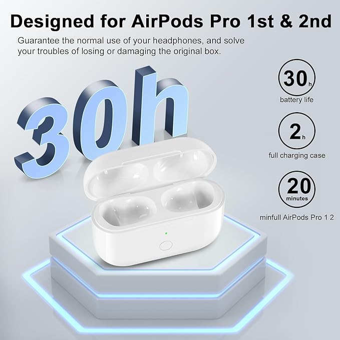 AirPods Pro Charging Case - Compatible with Replacement for Airpod Pro 1 & 2