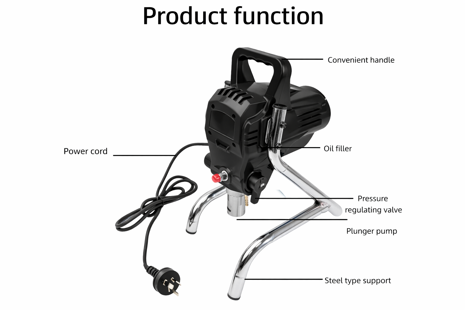 Airless Paint Sprayer