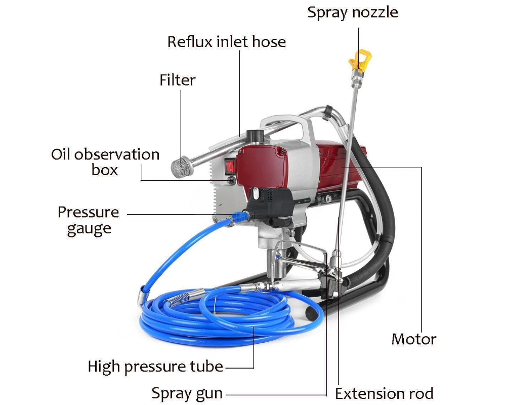 Airless Paint Sprayer