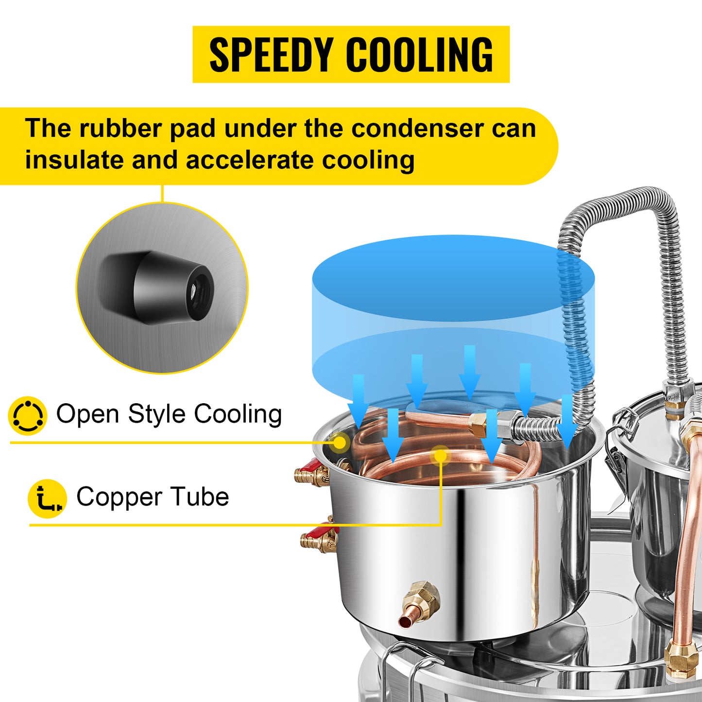 Alcohol Distiller 50L - Dual Condenser Alcohol & Water Distiller Kit