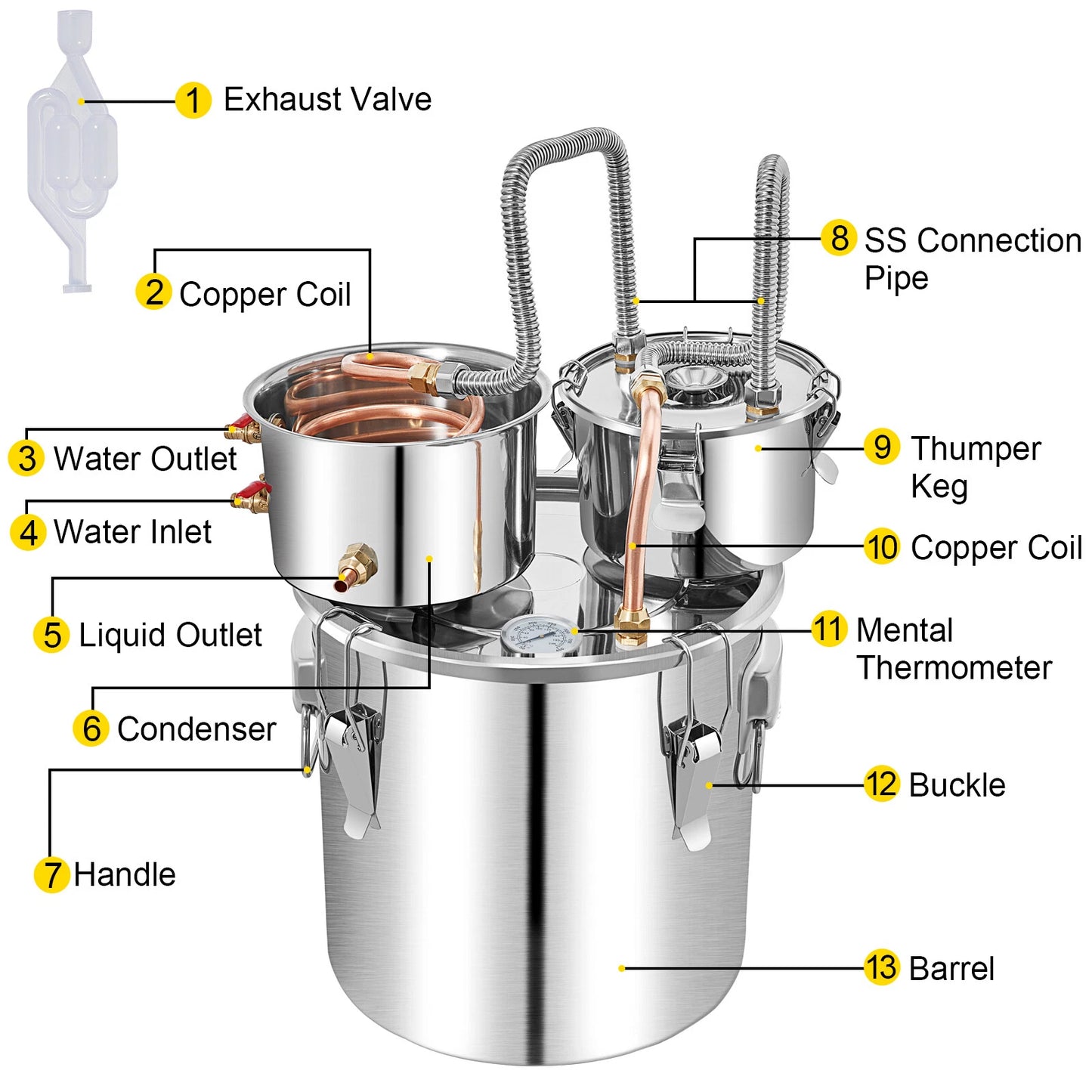 Alcohol Distiller 50L - Dual Condenser Alcohol & Water Distiller Kit