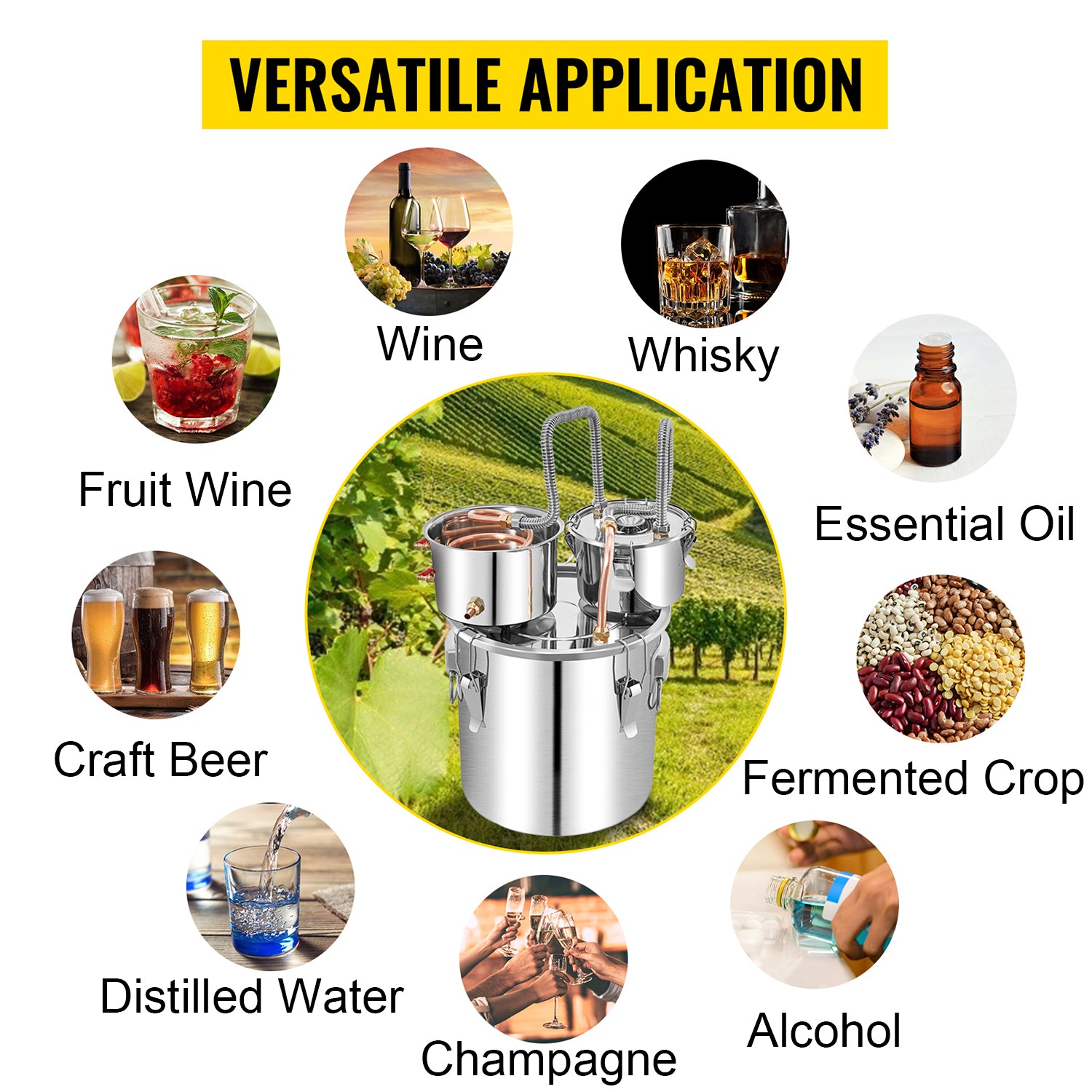 Alcohol Distiller 50L - Dual Condenser Alcohol & Water Distiller Kit