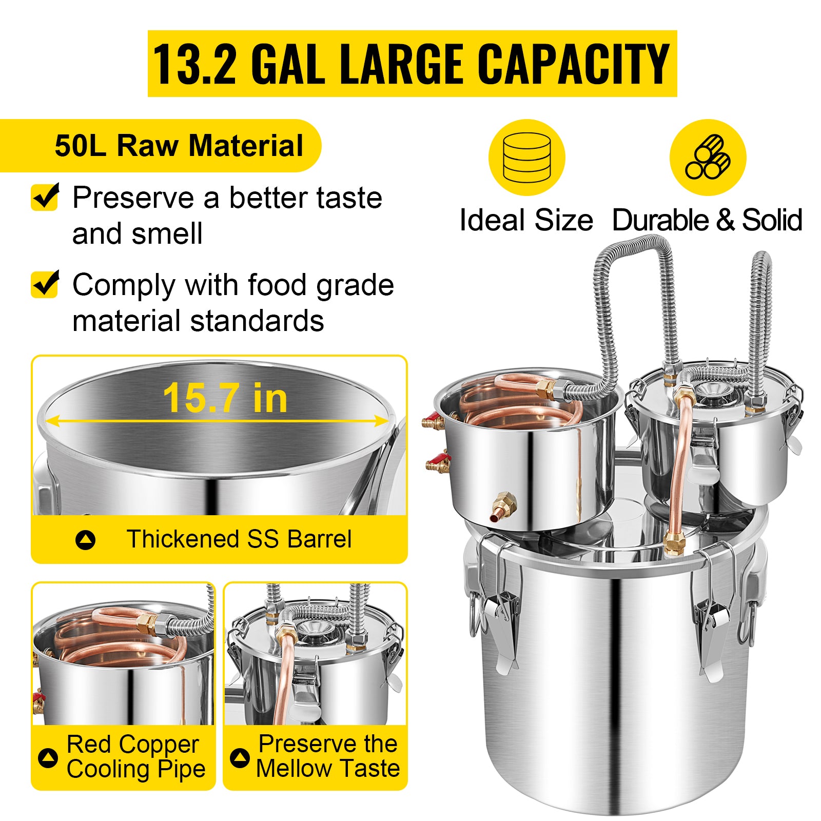 Alcohol Distiller 50L - Dual Condenser Alcohol & Water Distiller Kit