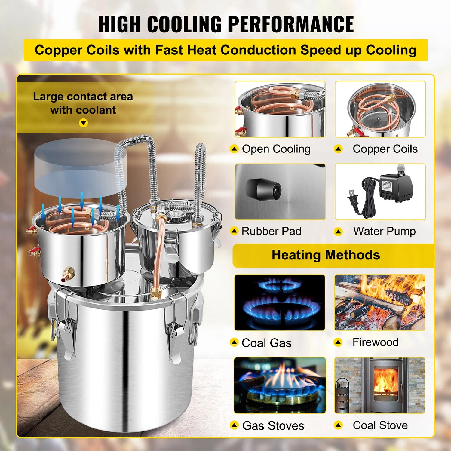 Alcohol Distiller 50L - Dual Condenser Alcohol & Water Distiller Kit