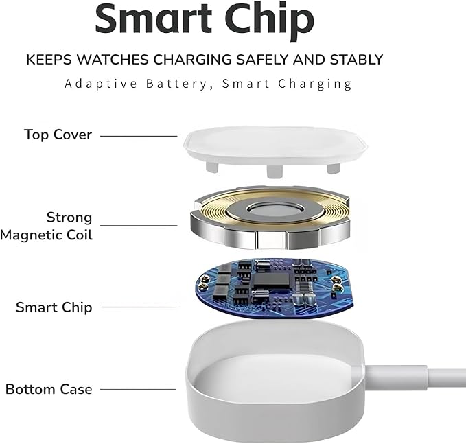 Apple Watch Wireless Charger (USB)