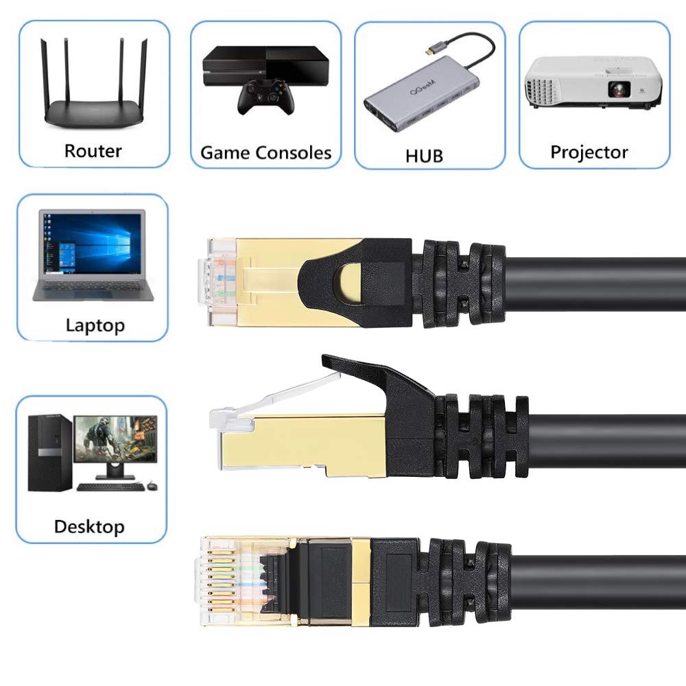LAN Cable CAT 7 Ethernet Cable 10m