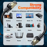 LAN Cable CAT 7 Ethernet Cable 10m