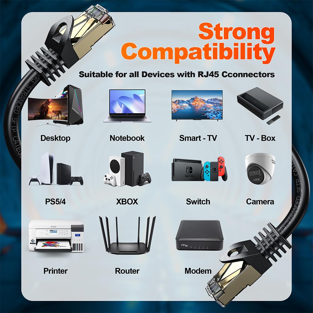 LAN Cable CAT 7 Ethernet Cable 10m
