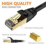 LAN Cable CAT 7 Ethernet Cable 10m