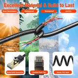 LAN Cable CAT 7 Ethernet Cable 10m