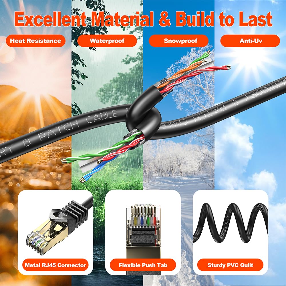 LAN Cable CAT 7 Ethernet Cable 10m
