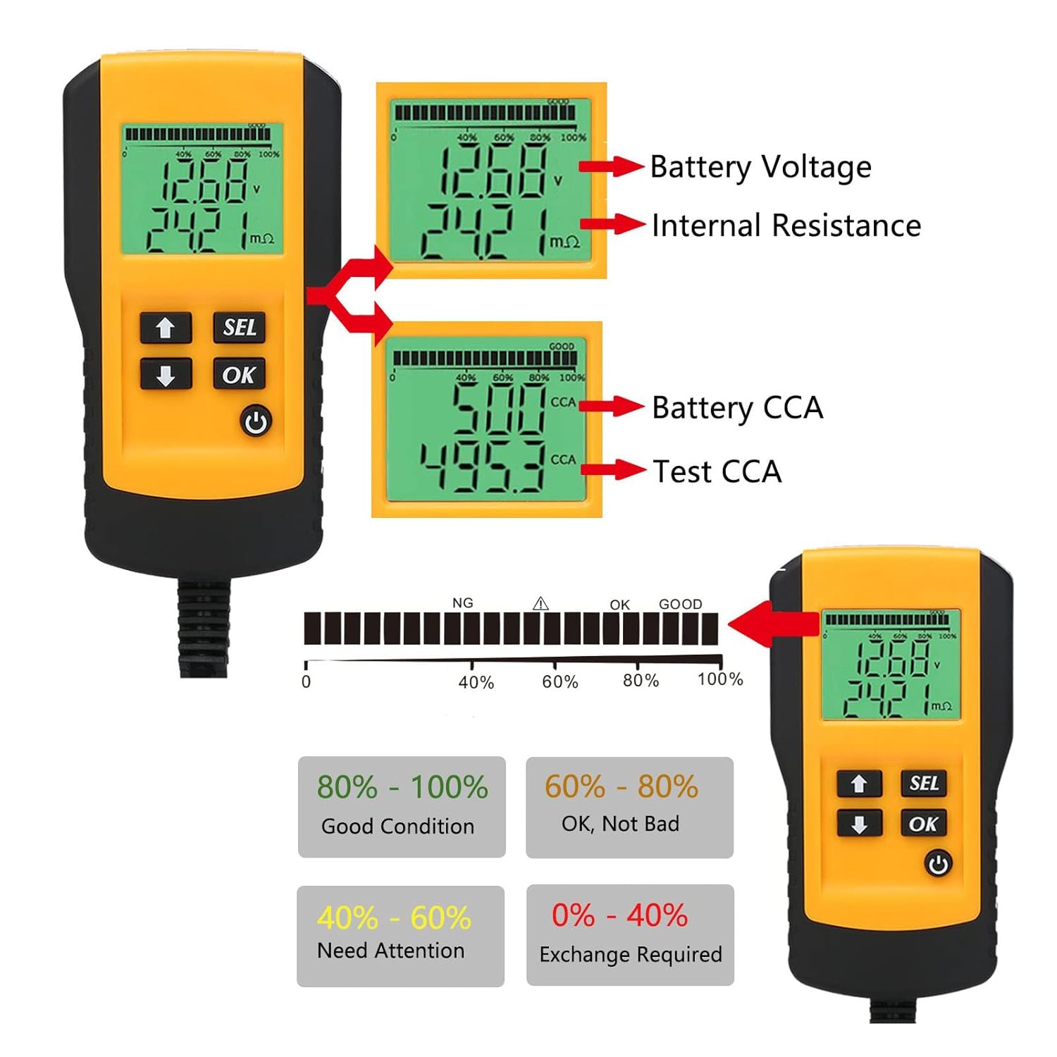 Car Battery Load Tester