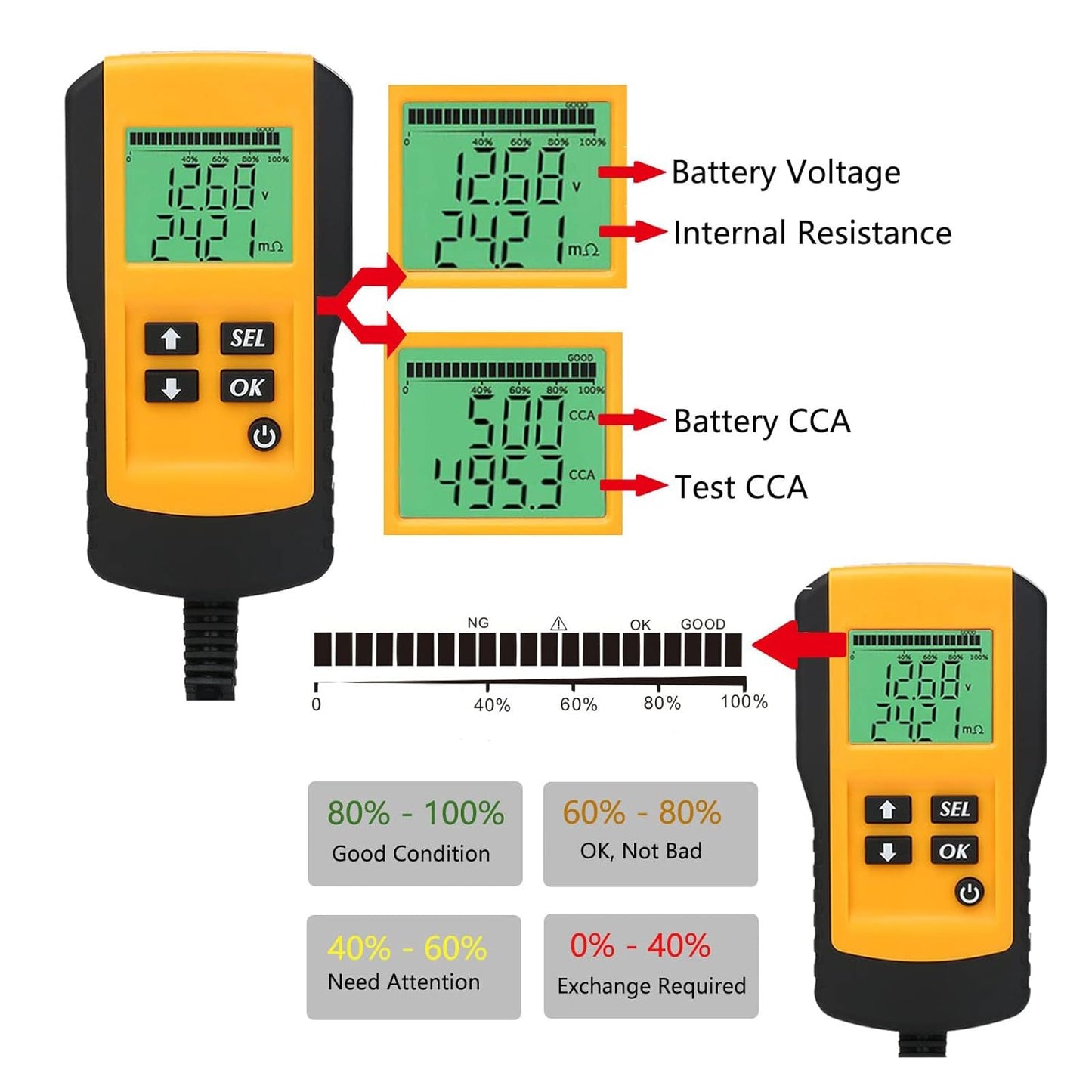 Car Battery Load Tester
