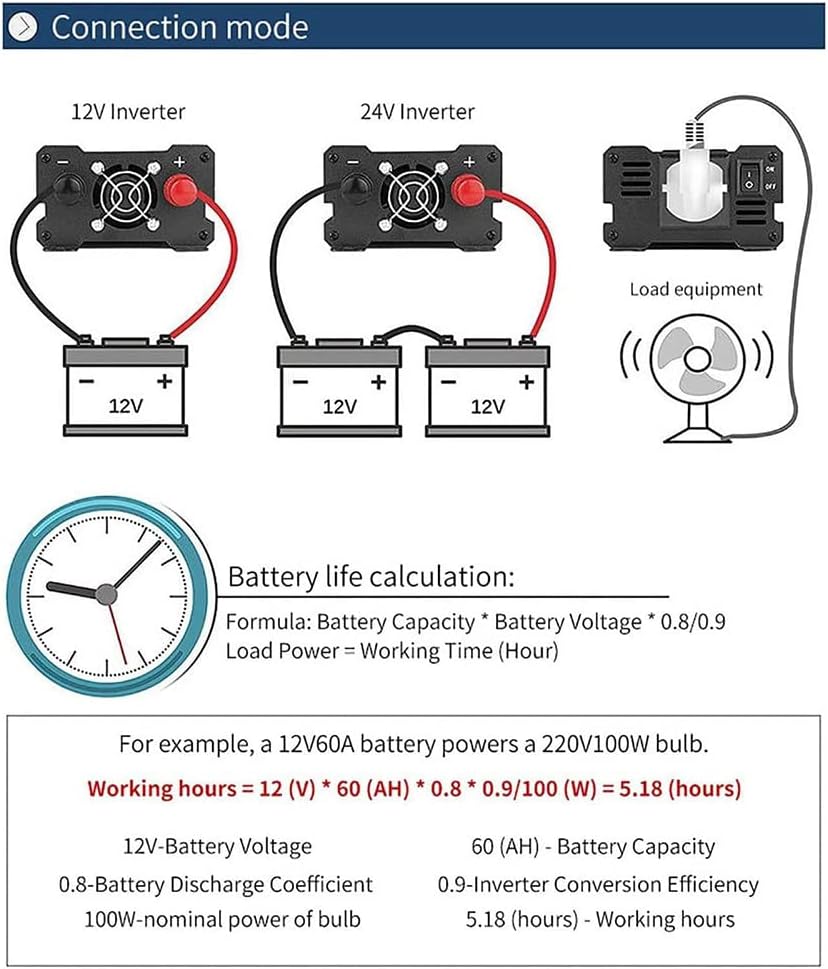 Car Inverter Power Inverter 3500W