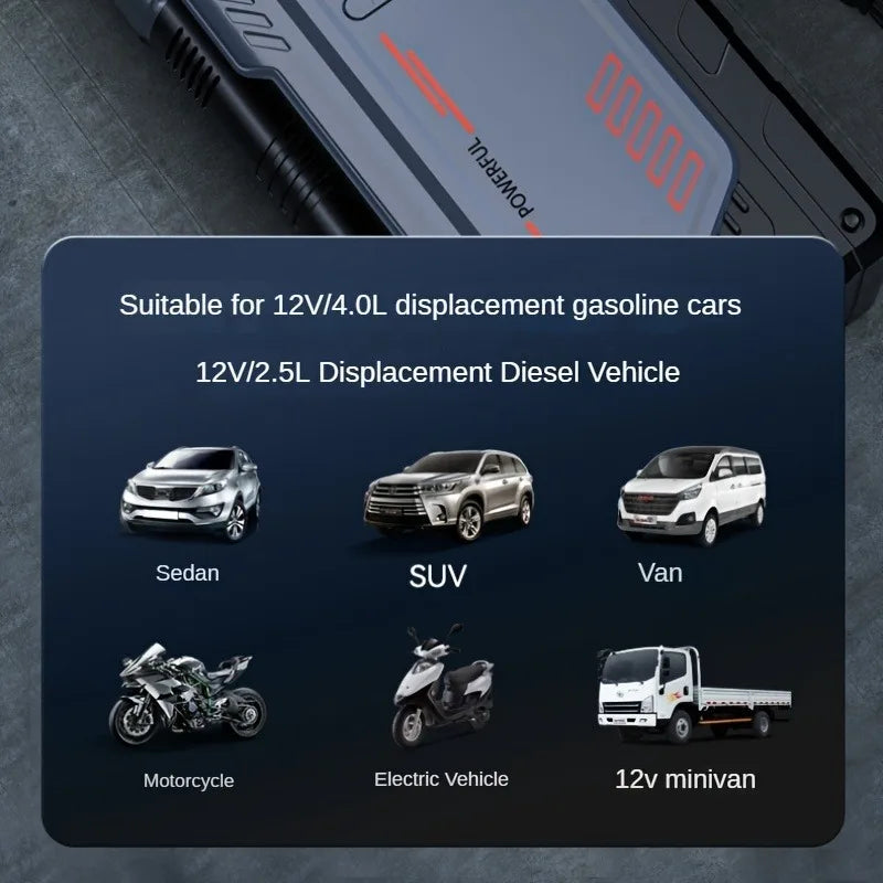 Car Jump Starter with Tyre Inflator