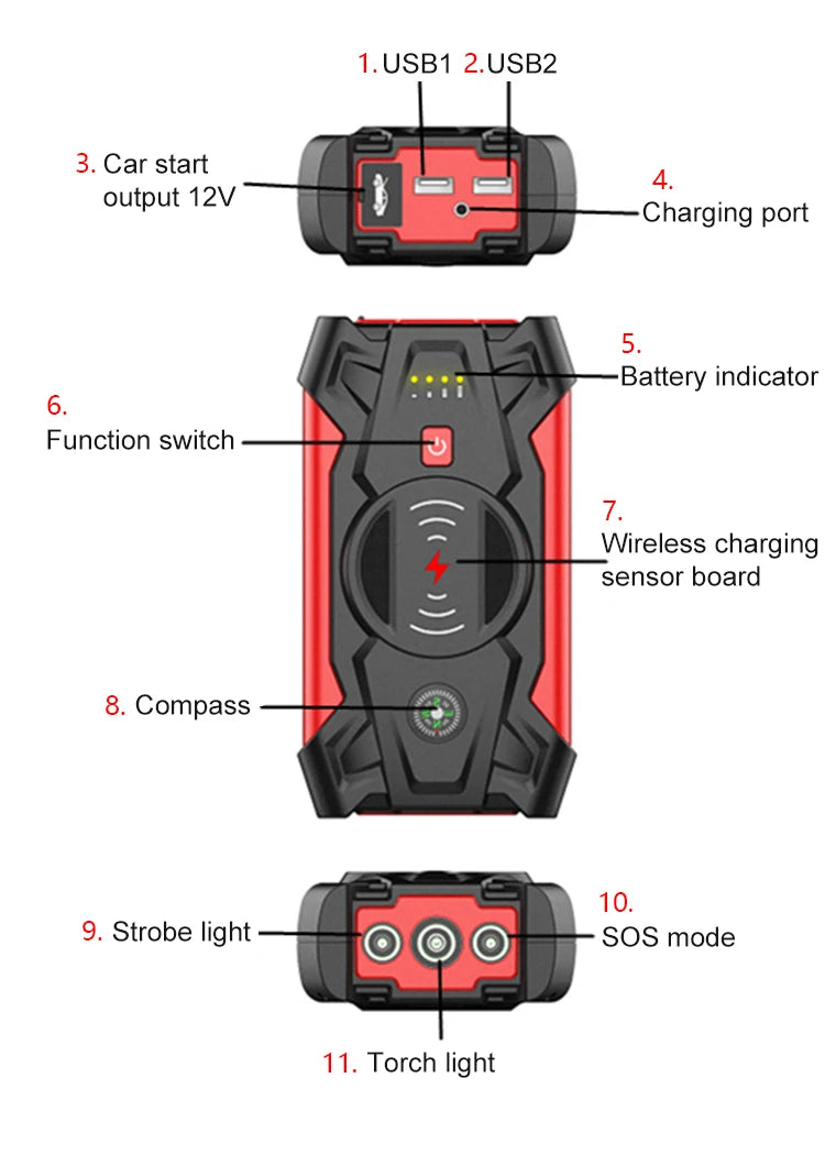 Car Jump Starter