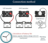 Car Power Inverter 1600W