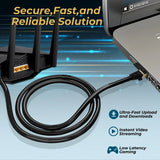 LAN Cable CAT 7 Ethernet Cable 15m