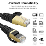 LAN Cable CAT 7 Ethernet Cable 15m