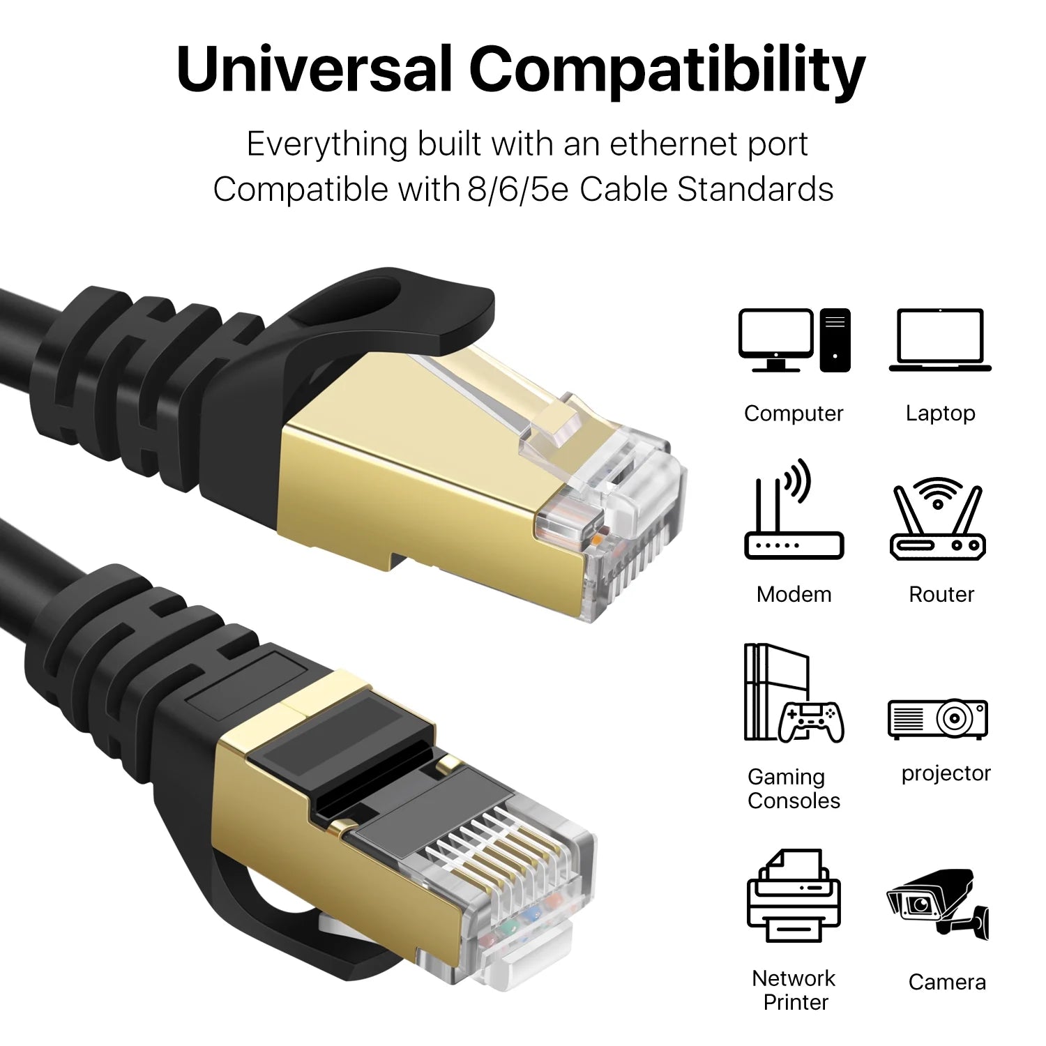 LAN Cable CAT 7 Ethernet Cable 15m
