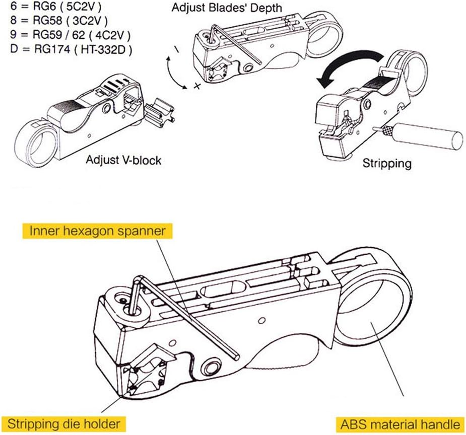 Coaxial Cable Crimper Tool