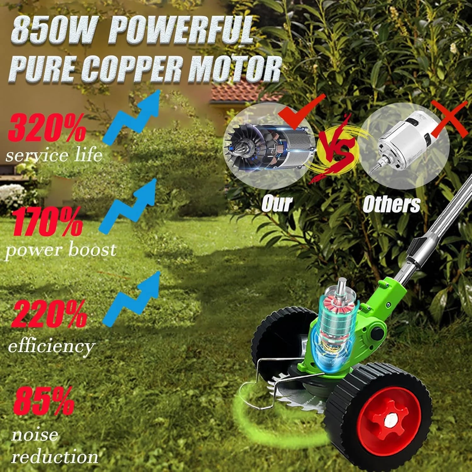 Cordless Electric Grass String Trimmer Lawn Cutter Brush Mower Whipper Snipper