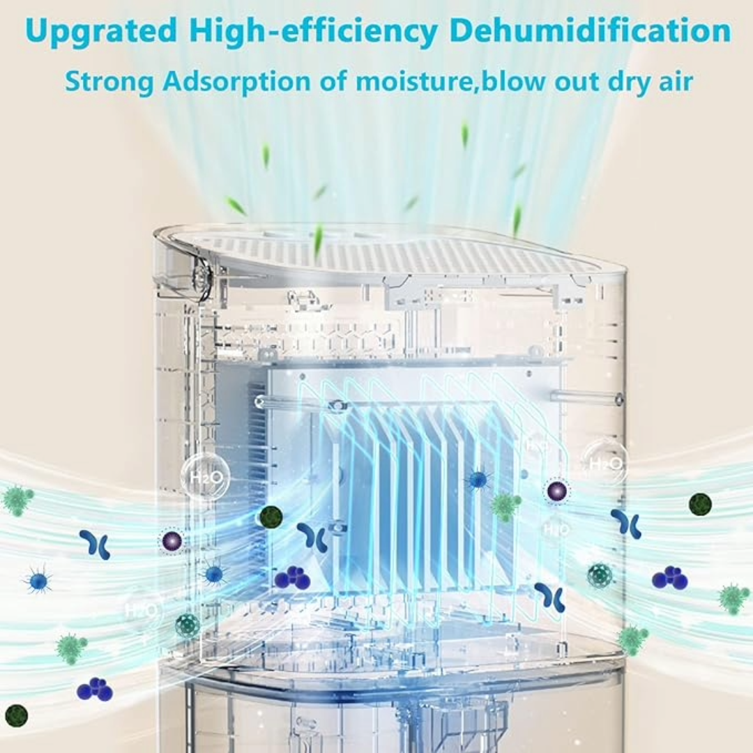 Mini Dehumidifier 1000mL Portable