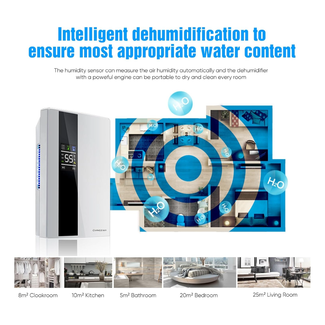 Dehumidifier 2200ml Portable