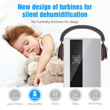 Dehumidifier 2200ml Portable