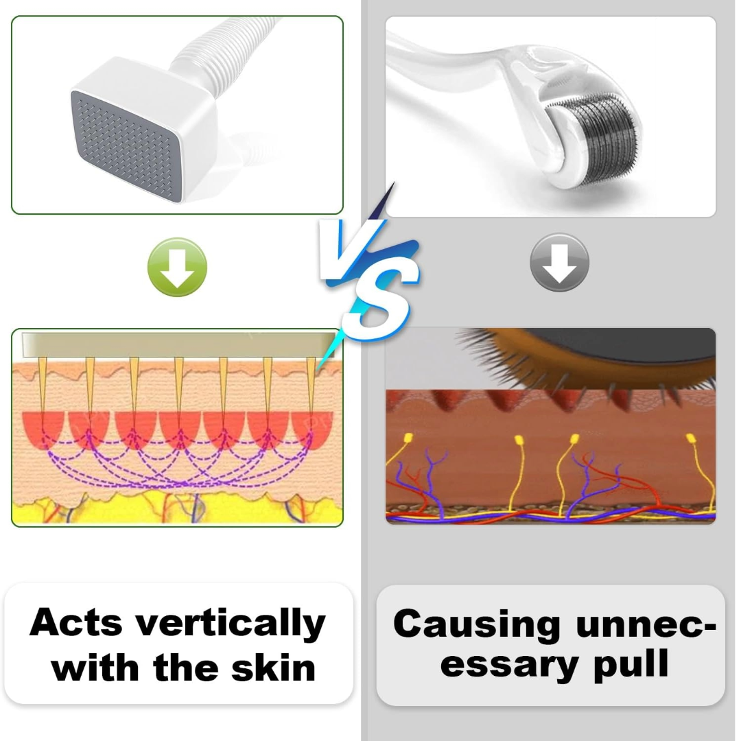 Adjustable Micro Needling Derma Stamp