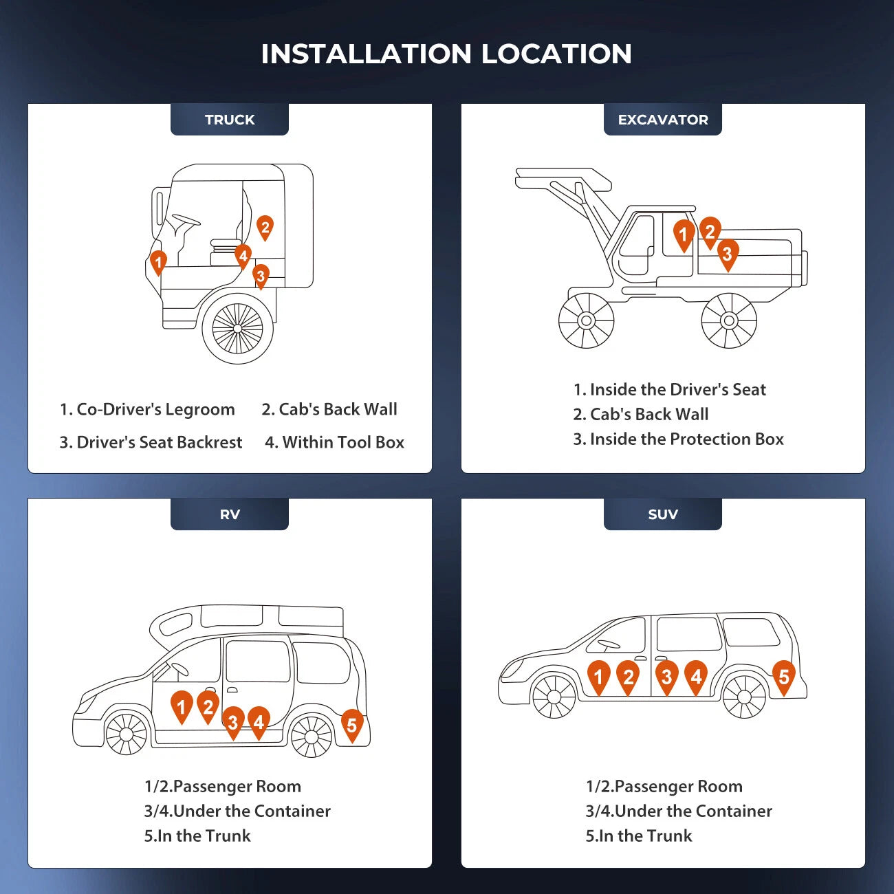 Diesel Heater With Controller