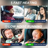 Diesel Air Heater with Controller